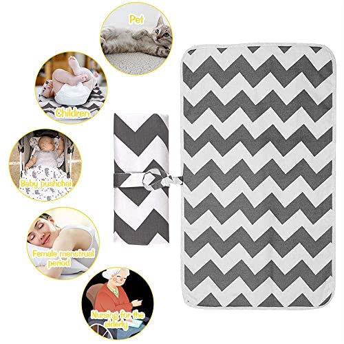 KAIAIWLUO Tappetino per Fasciatoio,Traversine