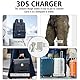 Ladegerät für Nintend 3DS, 1.12m Ladekabel Kabel, kompatibel mit Nintend 3DS XL/2DS/DSi, Reise Netzteil Charger Kabel Ladegerät Power Adapter, Grau
