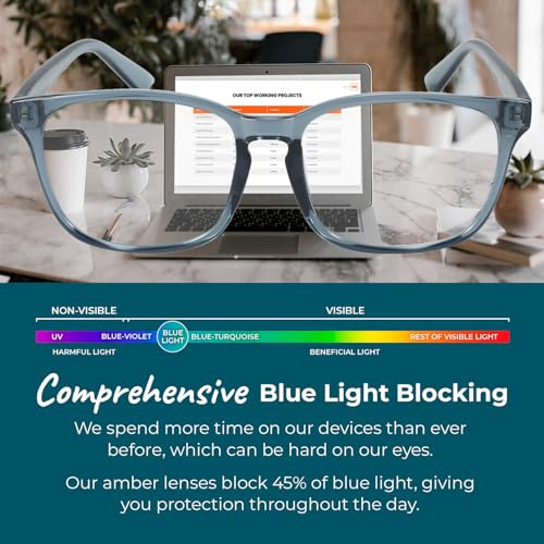 Image of Sleep ZM Blue Light Blocking & Light Sensitivity Glasses - 14 Lens Types for Comfort, Relaxation, Sleep & Relief