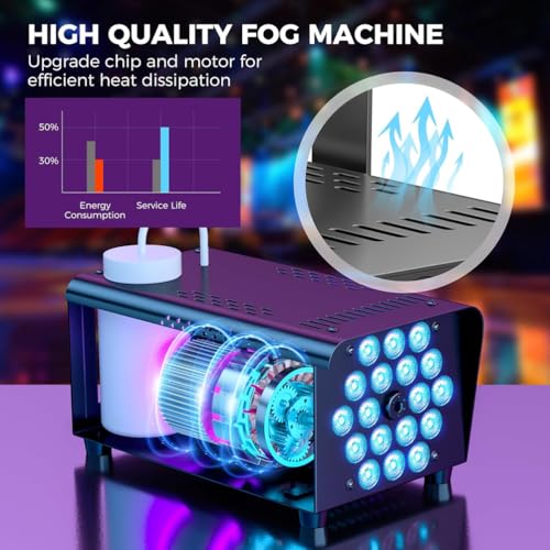 Máquina de Humo Automática con 13 luces LED coloridas, Control Remoto Inalámbrico para Halloween, Navidad, Bodas, Fiesta, Uso Interior, 18led miniatura 3
