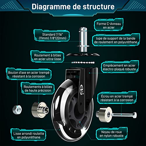 E-Plus Living - Ruote per sedia da ufficio, 11 x