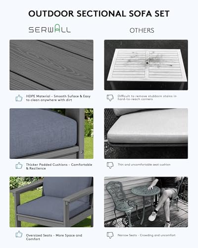 Image of SERWALL HDPE Patio Conversation Set with Side Table
