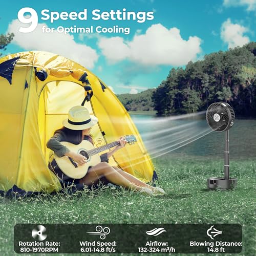 KITWLEMEN 8" Portable Travel Fan & 40000mAh Auto-Oscillating Battery Powered Camping Fan, 9/4 Speeds 8H Timer for Powerful Cooling - Ideal for Indoor and Outdoor Use