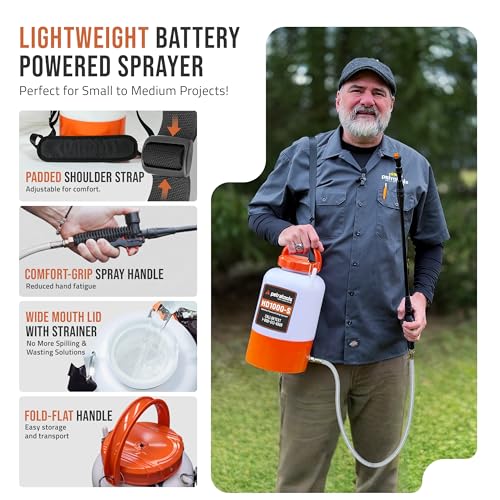 Image of PetraTools HD1000-S 1 Gallon Electric Sprayer - 2-Hour Runtime, 2 Nozzles