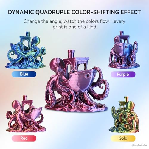 Image of JAYO Silk Quad-Color PLA Filament 1.75mm Gold-Purple-Red-Blue 1.1kg, Four-Color Gradient PLA, High Gloss Shine, Smooth Layer Concealment, Fits for Most FDM 3D Printers