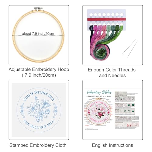 Image of Louise Maelys Embroidery Kits for Beginners,Cross Stitch Kit for Adults,DIY Needlepoint with Easter Tulip Rose Flowers Pattern