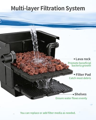 Image of POPOSOAP Large Pond Filter Kit, Outdoor Pond Filter with 1200GPH Quiet Pond Pump & 9.8FT Hose, Above-Ground Design for Easy Maintenance Complete Accessories Included for Koi Pond Garden Pond P2580