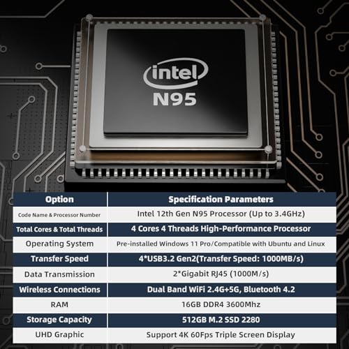 Image of DreamQuest Mini PC Come with OS,Intel N95 (up to 3.4GHz) Mini Desktop Computer 4Core 4 Thread,16GB DDR4, 512GB M.2 2280 SSD, USB3.2 Gen2, BT4.2, WiFi 5, 4k 60Hz, Dual Gigabit Port
