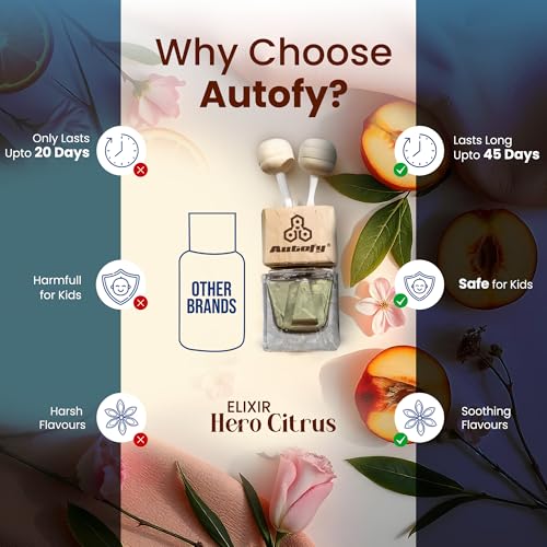 Image of Autofy ELIXIR Vent Perfume for Dashboard Perfume Diffuser Car Fragrance Car Air Freshener Car Accessories for Interior All Cars Long Lasting Car Perfume & Freshener [10ML] (Hero Citrus)