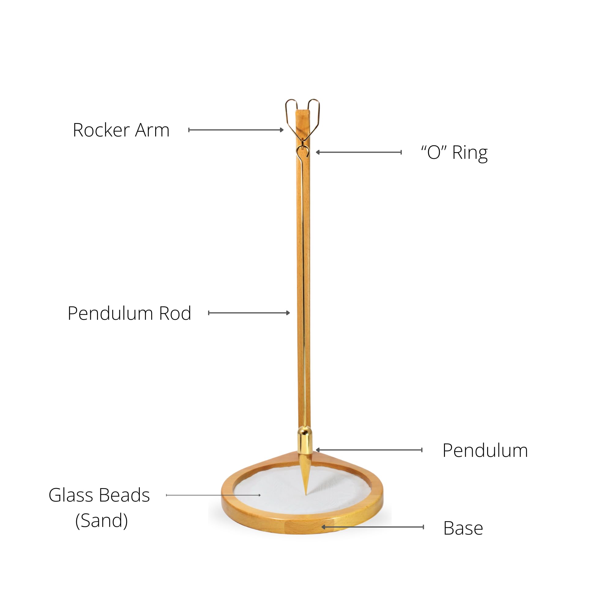 Amazon.com: Pit Pendulum- Desktop Stress Relief Toy- Creates