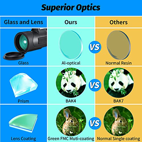 Monokular Teleskop HD 12X50,NEEMOSI Monokulares Fernrohr für Smartphone,Wasserdicht Handy Monokular Objektiv FMC BAK4… – Bild 5