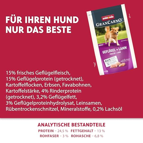 animonda GranCarno Adult Hundetrockenfutter getreidefrei Geflügel + Lamm (1 x 12 kg), Trockenfutter für Erwachsene Hunde ohne Gluten und Weizen, Hundefutter trocken mit hoher Bekömmlichkeit