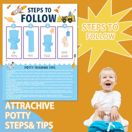 image for HAJOROM Potty Training Chart for Toddler Boys 17 PCS Potty Training St