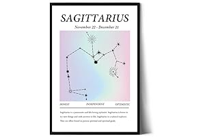 Serene Canvas Adornment: A Sagittarius Star Map for Your Abode