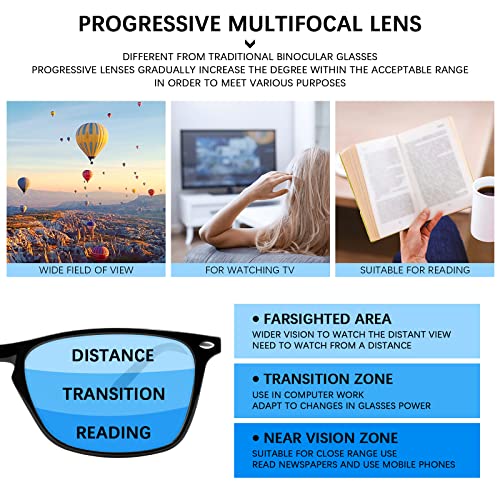 Sumkyle 3 Pack Progressive Multifocus Reading Glasses For Men Women Blue Light Blocking Spring Hinges Computer Readers thumb #2