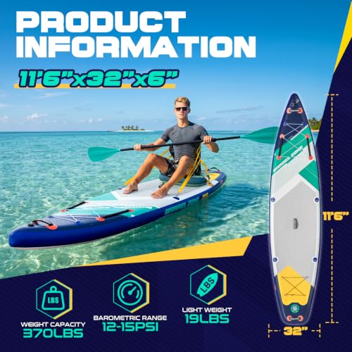 Image of 11'6 inch Inflatable Stand Up Paddle Boards, Premium SUP Accessories, Non-Slip Comfort Deck for Youth & Adults