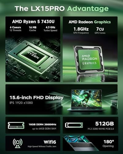 MALLRACE 2026 Laptop with AMD Ryzen 7430U Processor(Up to 4.3GHZ),ΑMD Radeon Graphics,16GB DDR4 RAM 512GB SSD,WiFi 6,15.6 inch IPS Display,Type-C,Micro SD,Webcam,Windows 11 Slim Laptop Computers - 1