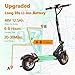iENYRID Electric Scooter Adults, Commute E Scooter with Seat 1000w Peak Output Motor 28mph Top Speed 30miles Max Range 10'' Air Tires, 48V/12.5Ah Battery, Dual Suspension, Portable Fast Escooter