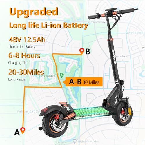 iENYRID Electric Scooter Adults, Commute E Scooter with Seat