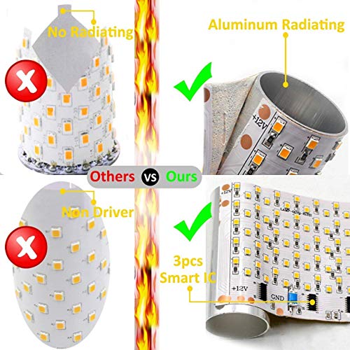 Lampadine a incandescenza con effetto fiamma a