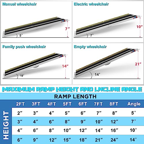 Image of WHALEMOTOR Portable Wheelchair Ramp 7FT, Anti-Slip Aluminum Folding Portable Ramp, Wheelchair Ramps for Home, Weight Capacity Up to 800 LBS, with Transition Plates Above and Below, Loading Dock Plates