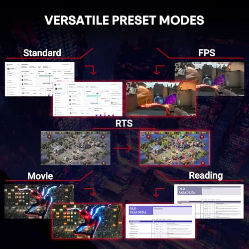 Image of 24 Inch Computer Monitor with Speaker, 144Hz FHD (1920 x 1080) Fast IPS Gaming Monitor, FreeSync, 99% sRGB, 3-Sided Frameless, HDR, Blue light Filter, Tilt, HDMI VGA Port for Gaming, Home, Office