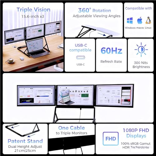 Image of 15.6 in Triple Laptop Screen Extender, Portable Monitor for Laptop, Laptop Screen Extender Monitor, IPS FHD 1080P, HDMI /Type-C, Ultra-Thin & Lightweight, for Windows Mac Linux