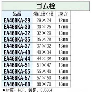 エスコ 88x70mmごむ栓 EA468KA-88