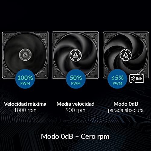 ARCTIC P12 PWM PST CO - 120 mm Case Fan, PWM Sharing Technology (PST), Pressure-optimised, Dual Ball Bearing for Continuous Operation, Computer, 200-1800 RPM - Black 2