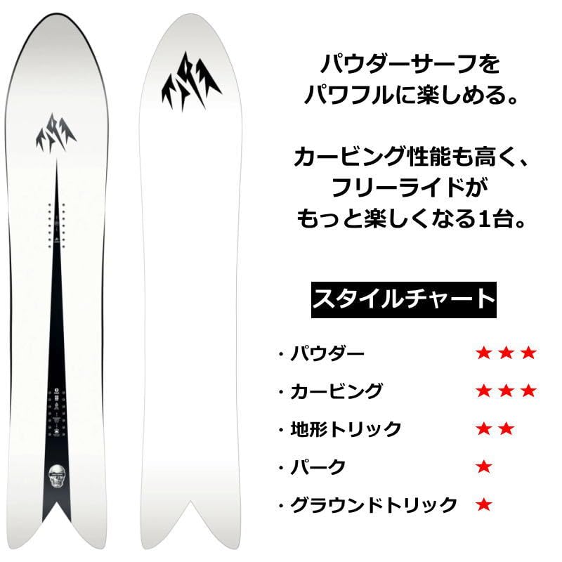 Amazon | 23-24 JONES M