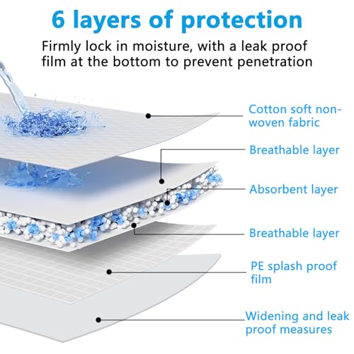 Foymlon 100 Stück Welpen Unterlagen, 33 x 45 cm PIPI Matten für Hunde, Puppy Pads mit 6 Schichten Design, Schnell Trocknen und Feuchtigkeit Absorbieren, Geeignet für Hunde, Katzen und Schweine