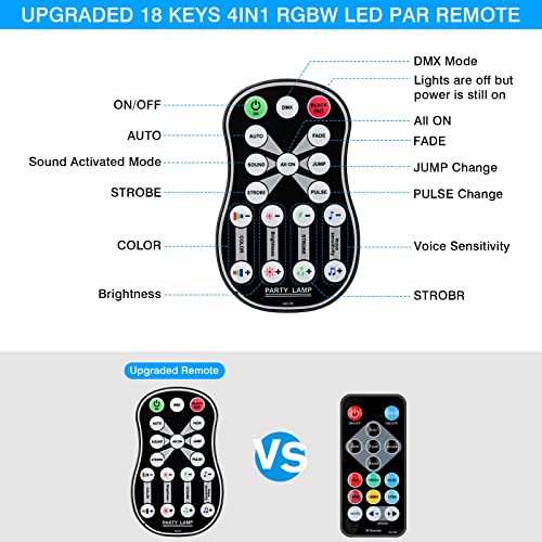 36W Rgbw 4In1 Led Par Lights - Lalucenatz Led Uplights Sound Activated Stage Lights Dmx512 &Remote Controlled Dj Party Lights For Wedding Birthday Karaoke Events Stage Lighting 2-Pack #TOP4