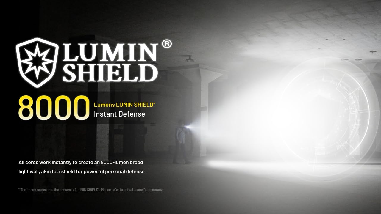 Nitecore EDC37 taktische LED-Taschenlampe – helle Taschenlampe mit 8000 Lumen, 420m Reichweite, USB-C wiederaufladbar, kompakt & wasserdicht für Outdoor, Notfall & Polizei