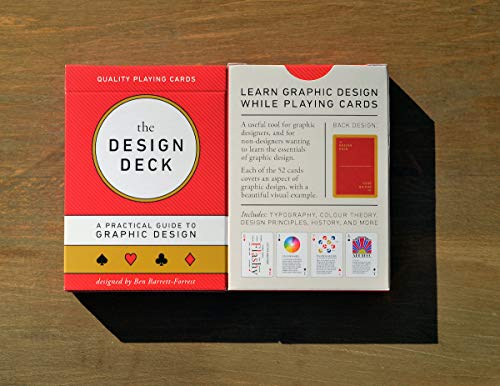 The Design Deck miniatura 3