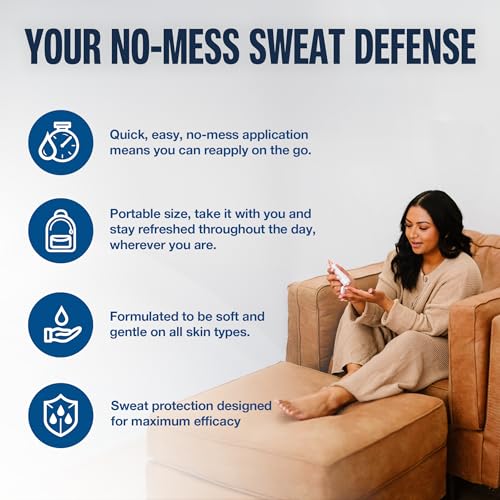 image for Carpe Sweat Absorbing Foot Lotion, A dermatologist-recommended solutio