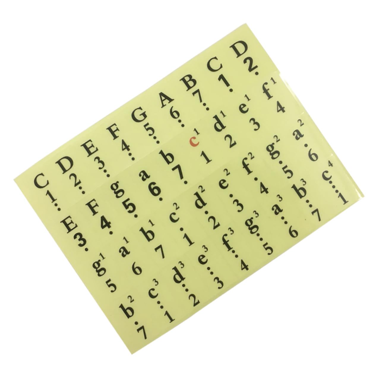 ifundom 61/54/49 Key Piano Stickers Musical Notation for Piano Keyboard Overlay