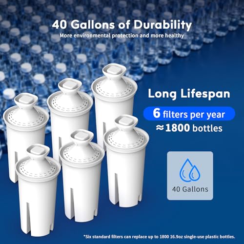 BELVITA Water Filter Replacement for Brita® Water Filter, Pitchers and Dispensers, Classic OB03, Mavea® 107007, and More, NSF Certified Pitcher Water Filter for the Reduction of Chlorine, 6 Count
