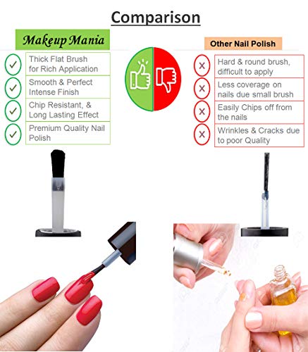 Image of Makeup Mania Nail Polish Set, Velvet Matte Nail Paint Combo Set of 4 Pcs, Multicolor Nail Polish Combo 12 ml each bottle (Set # 17)