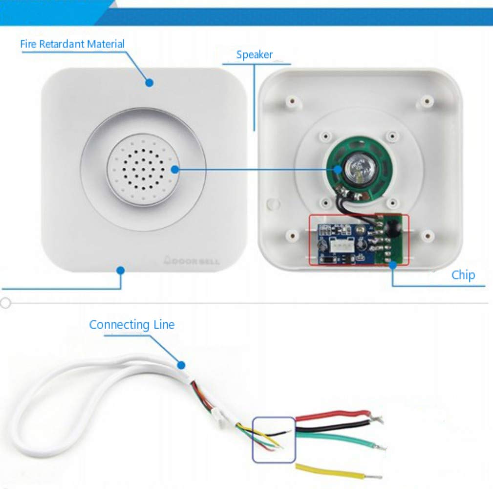 QOXEZY - Wired Bell Push, Door Bell Chime Bell Push Press Button White Inserts Wall Plastic Hard Wiring,55MM X 24MM X 15MM - View #13