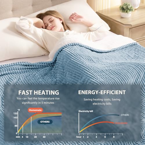 Image of Homemate Electric Heated Blanket King Size - 100 inchx90 inch Heating Blanket King Size Dual Control 1 /2 /4 /6 /8 Hours Auto-Off 10 Heat Level Over-Heat Protection Soft Flannel Sherpa ETL Certification