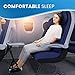 Everlasting Comfort Airplane Foot Hammock - Memory Foam Foot Rest for Plane Travel - Portable Foot Rest for Air Travel, Desk & Car - Airplane Essentials Foot Hammock for Plane Travel