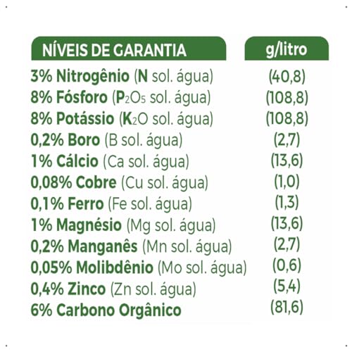 Adubo Forth Suculentas 60ml - Concentrado - Líquido