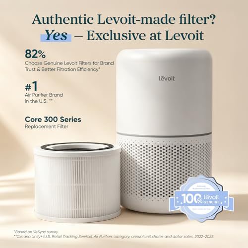 Image of Levoit Core 300-P Air Purifier Replacement Filter, Genuine Air Filters | AHAM VERIFIDE, Supports HEPA Sleep Mode, Activated Carbon, Removes Smoke Odor, Allergens, Pet Hair, Core 300-RF, 2 Pack