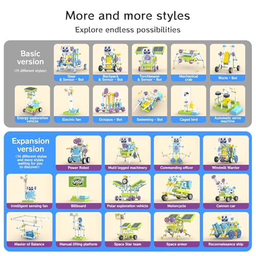 434 PCS STEM Toys Kit for Kids Age 6+ - Build 36+ Robot Models with Solar Power, Gears & Sensors,Science & Engineering Learning Toy for Boys & Girls | Perfect Educational Birthday Gift - Image 3