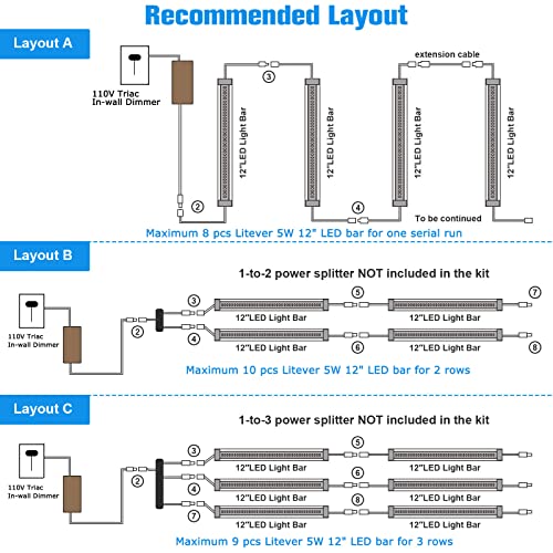 Litever Under Cabinet Led Lights Kit Dimmable By Ac In-Wall Dimmer. Plug Or Direct Wire Led Driver. Super Bright Linkable Lighting Strip For Kitchen Cabinets Counter. 35W 2000 Lumen. Warm White 3000K #TOP4