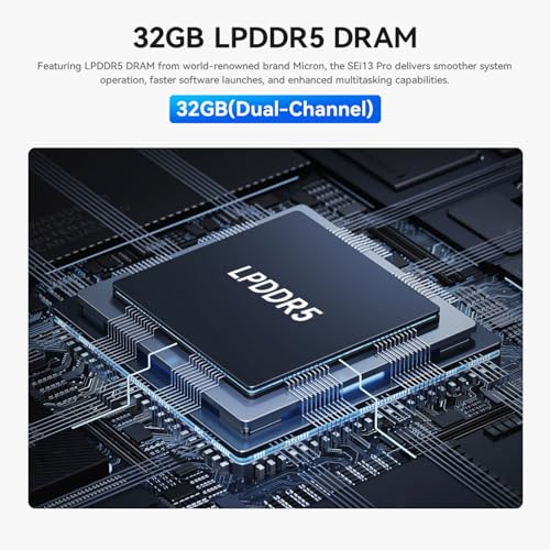 Image of Beelink SEi13 Pro Mini PC, Intel Core i7 13620H(10C /16T, up to 4.9GHz), Mini Computer 32GB LPDDR5 500GB PCIe4.0 SSD, Mini Desktop PC 4K Triple Display /WIFI6 /BT5.2 /2.5G LAN /Built-in PSU /Speakers /Office