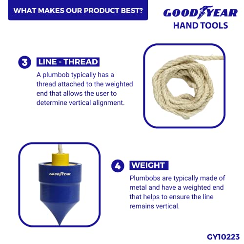 Image of Goodyear Metal Plumbob (Blue and Yellow) (GY-10223), No. 5