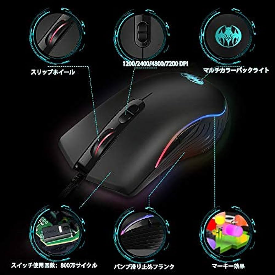 Amazon.co.jp: ゲーミング キーボード マウス セット 専用コンバーター