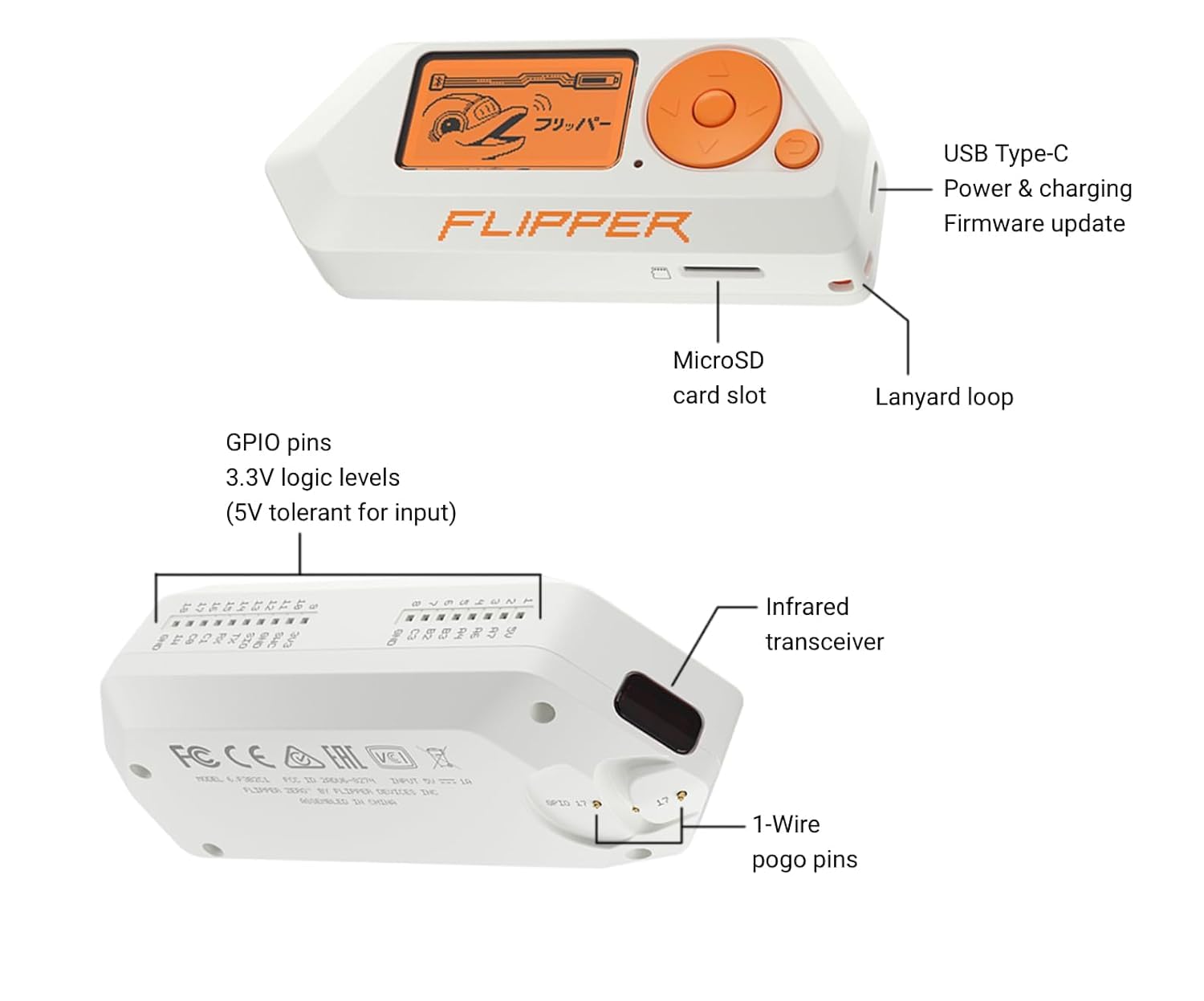 Flipper Zero - Motherboard Educational Device for Geeks & Hackers/Hacking- White — Amazon image 4