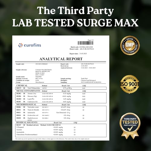 Image of Mars by GHC Surge Max Anxiety Relief - 60 Capsules | Formulated with Shilajit, Ashwagandha, Gokshura, and Safed Musli | Supports Anxiety Relief and Promotes Overall Well-being | Available Exclusively in India